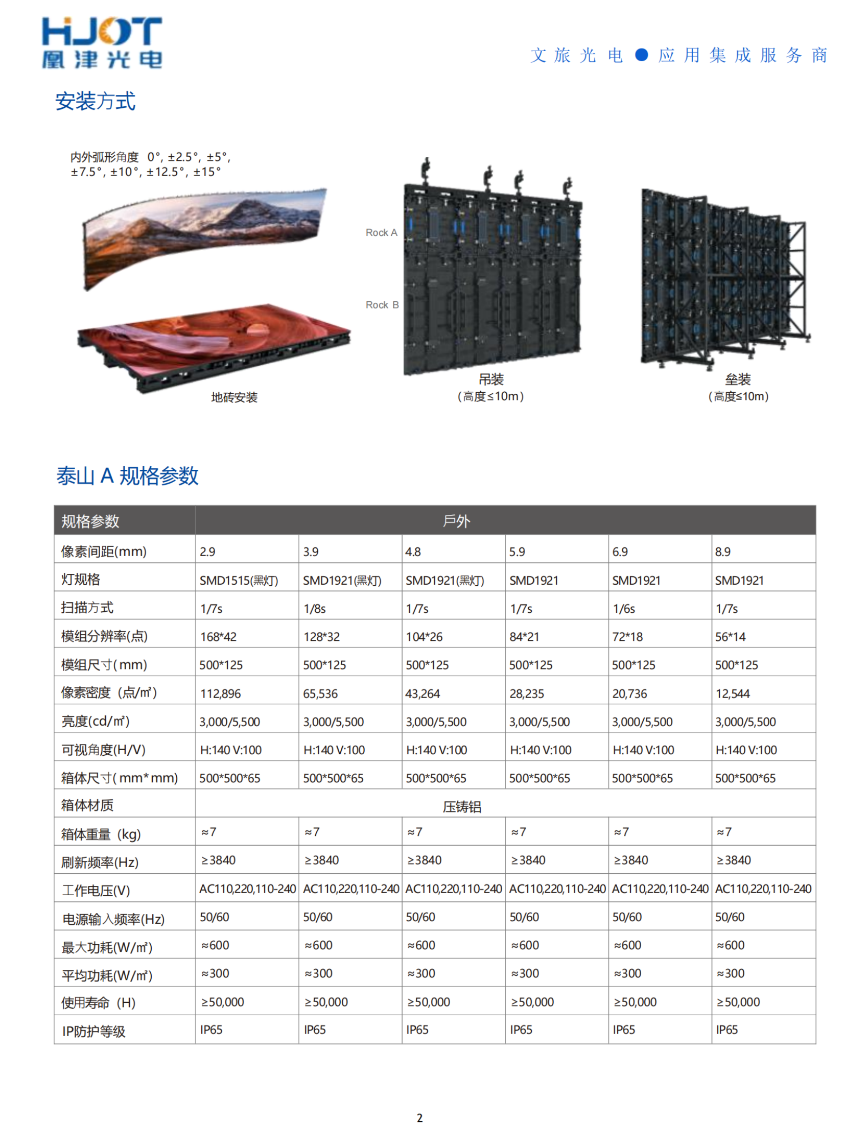 戶(hù)外led租賃顯示屏詳情3