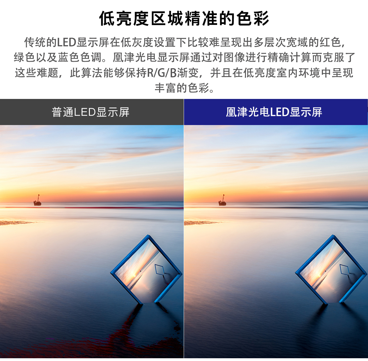 小間距LED顯示屏詳情