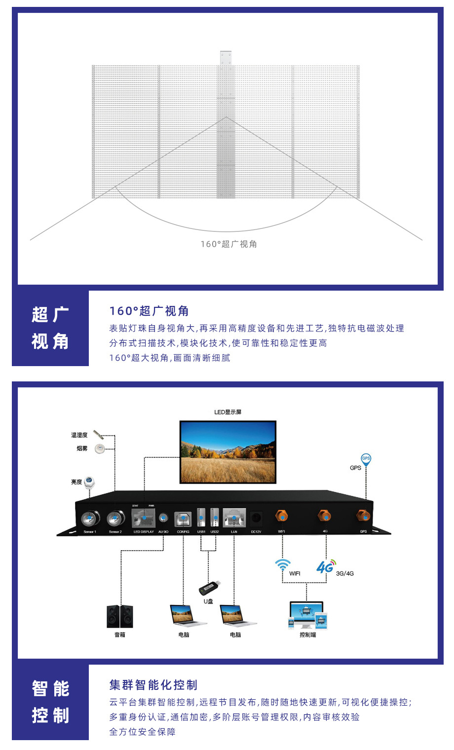 LED透明顯示屏產(chǎn)品詳情