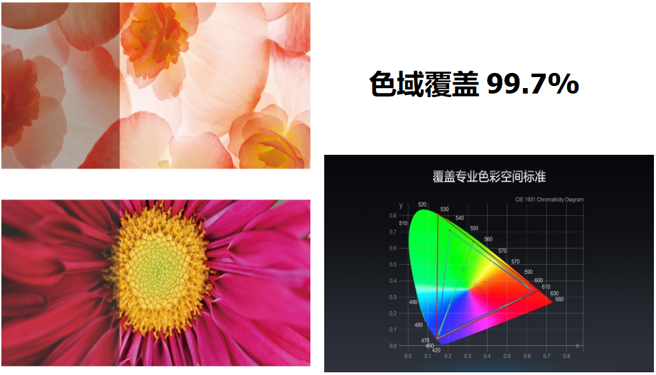 凰津影棚L(fēng)ED顯示屏特點分析